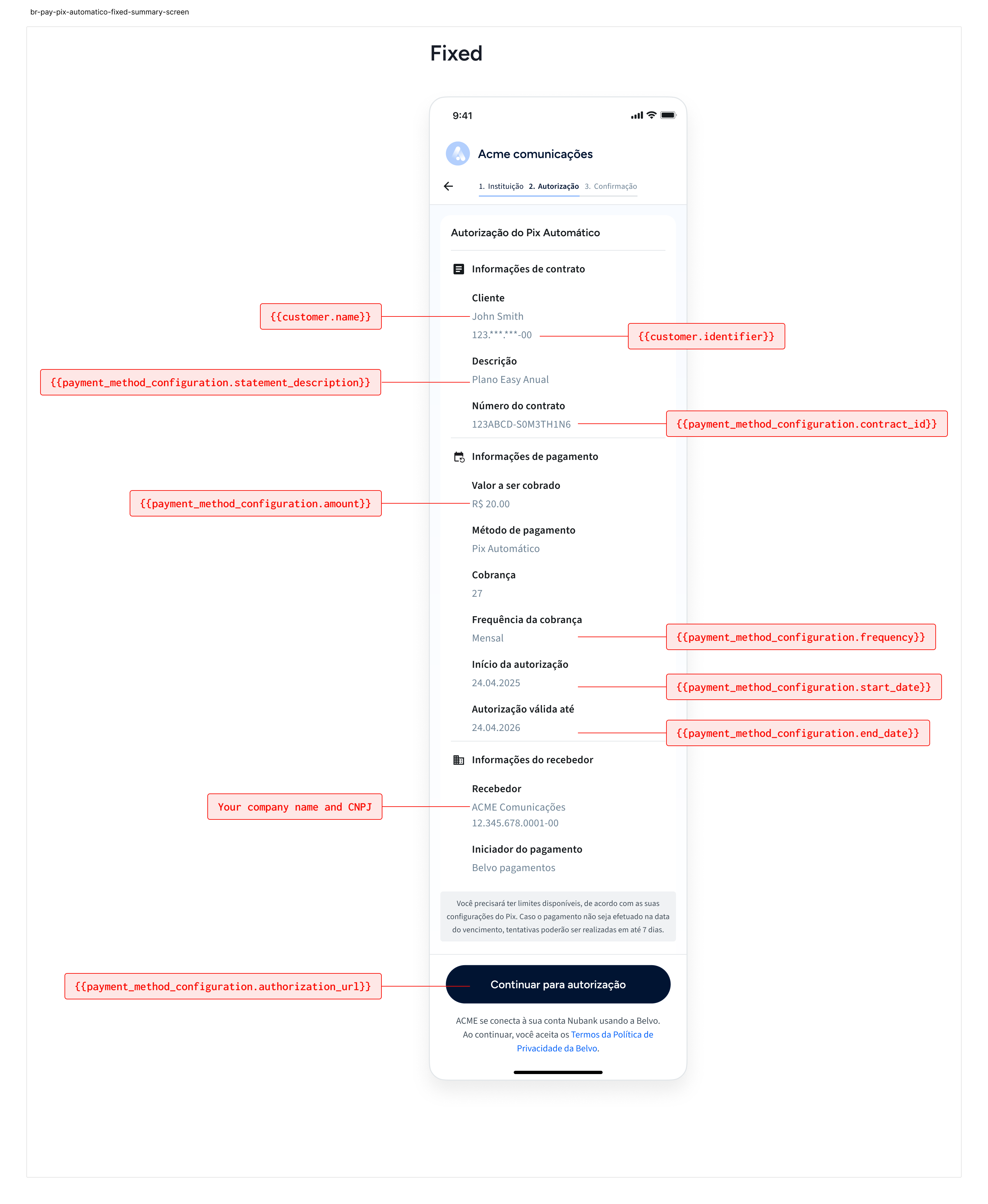 Exemplo de UI da Tela de Resumo