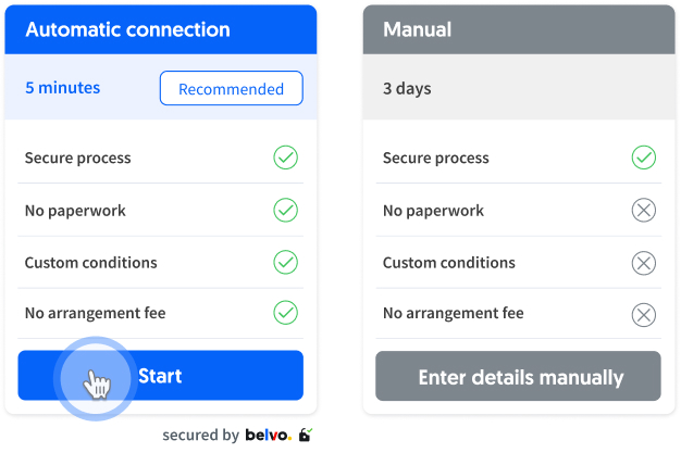 Service benefits