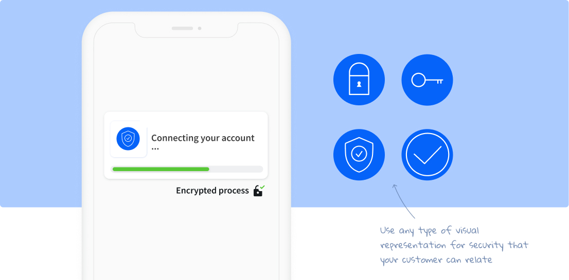 Visual cues for security